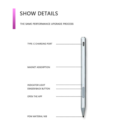 Matita capacitiva attiva 2 di Apple - per prima di IPad pro 11/seconda terze di Gen And IPad pro 12/quarte GEN