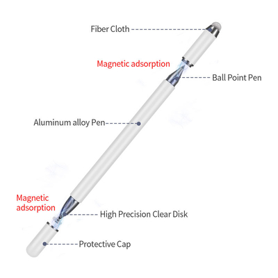 Generazione di Pen For Android di tocco di alluminio universale del telefono JB03 seconda 16cm