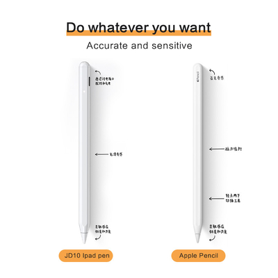 Generazione di Pen For Android dello stilo del telefono cellulare del punto fine del ODM 164mm quinta