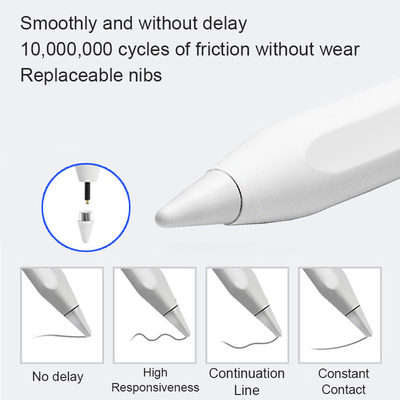 disegno conduttivo Pen For Ipad di Digital dello stilo del punto fine di 1.6mm Pixelpoint